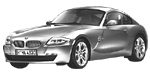 BMW E86 C3596 Fault Code